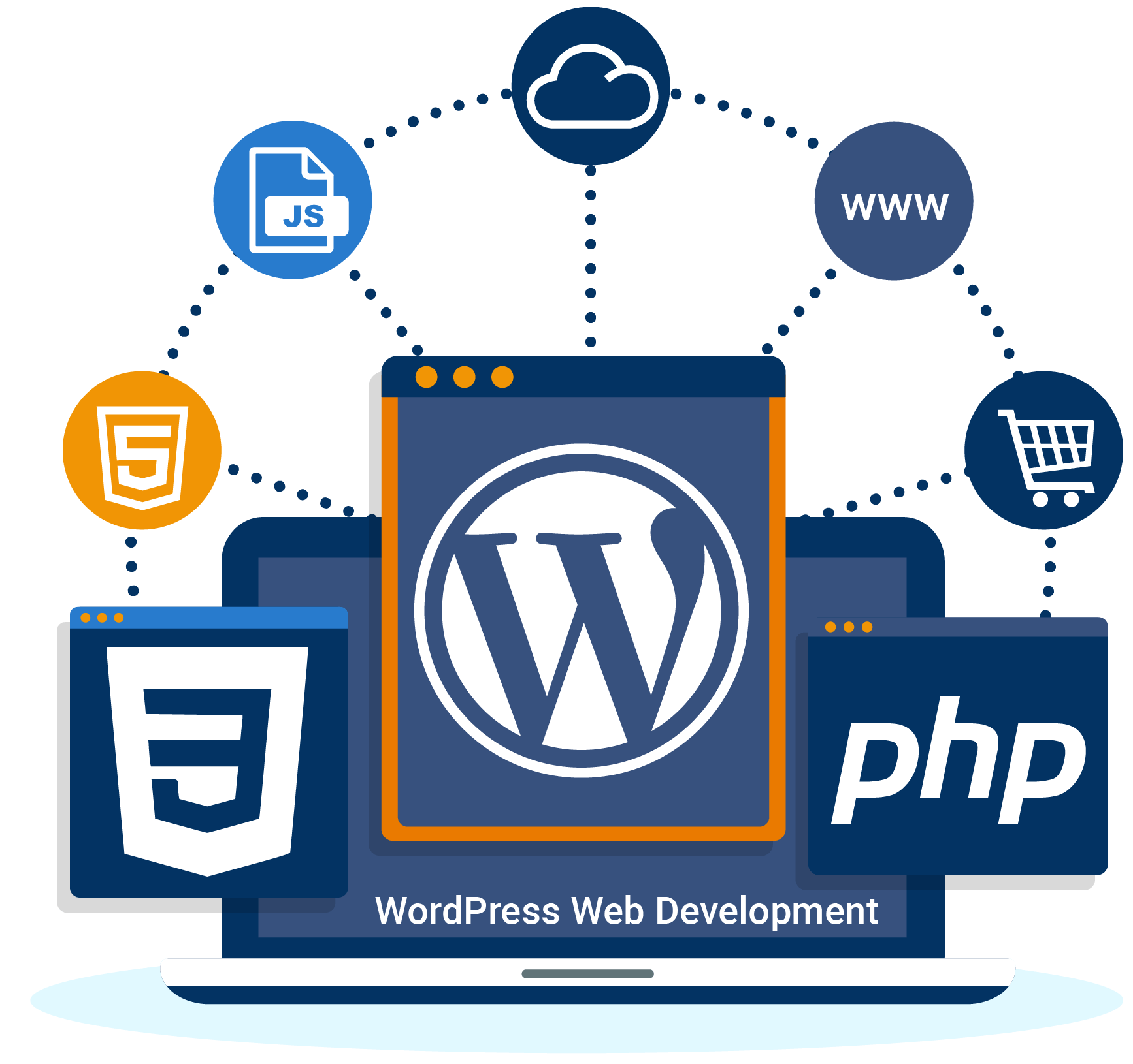 WordPress Development